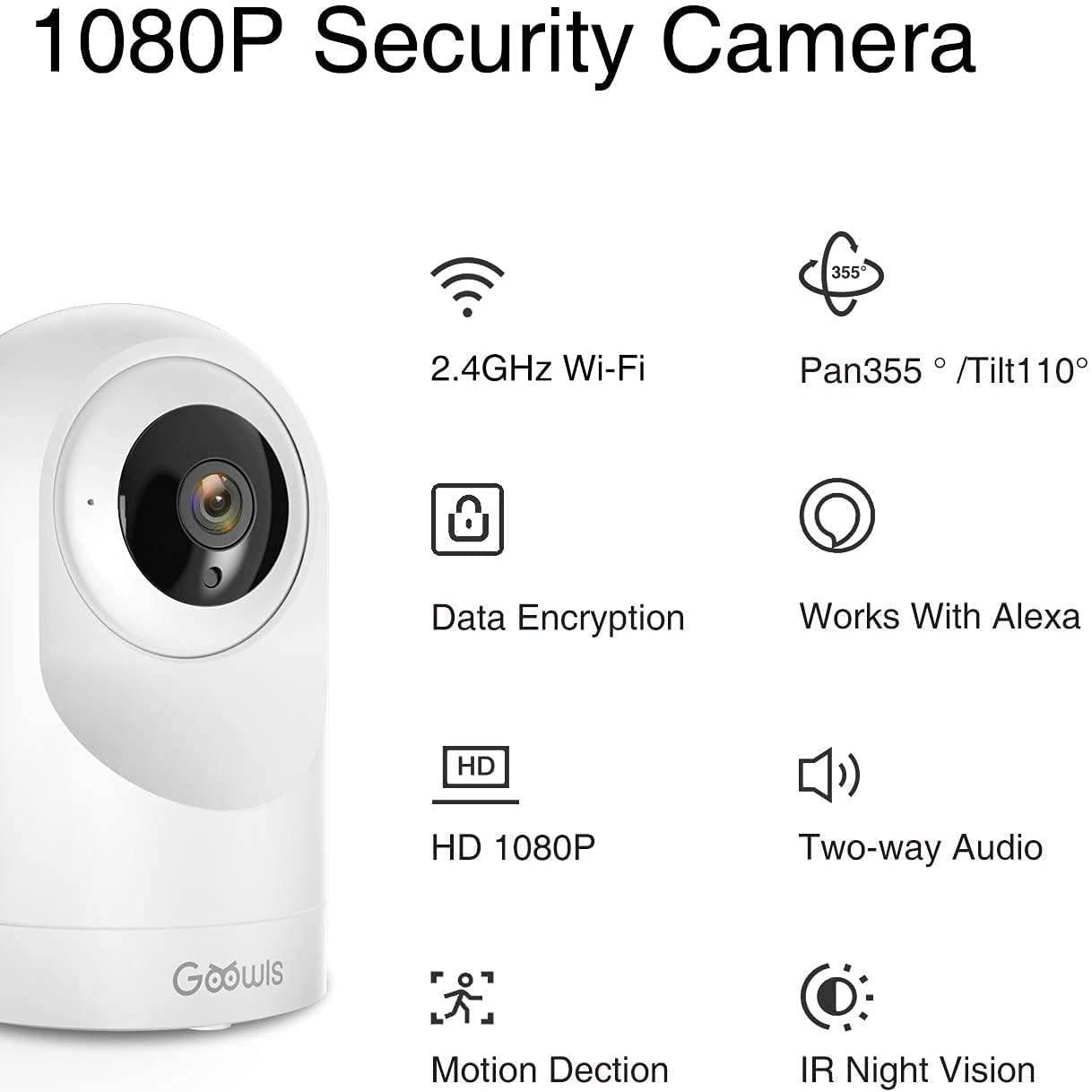 WiFi IP Camera(IPC2-1-US), 1080P Goowls Wireless Home Security Camera Indoor for Baby/Elder/Nanny/Pet Camera Monitor, Motion Detection, 2-Way Audio, Night Vision, Pan Tilt, Compatible with Alexa